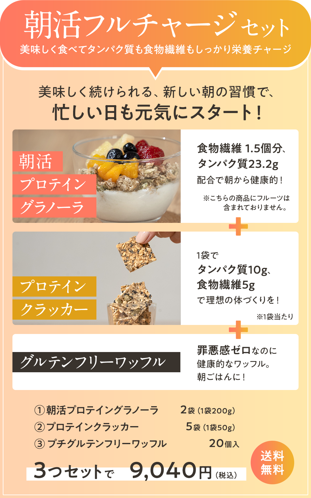 朝活フルチャージセット