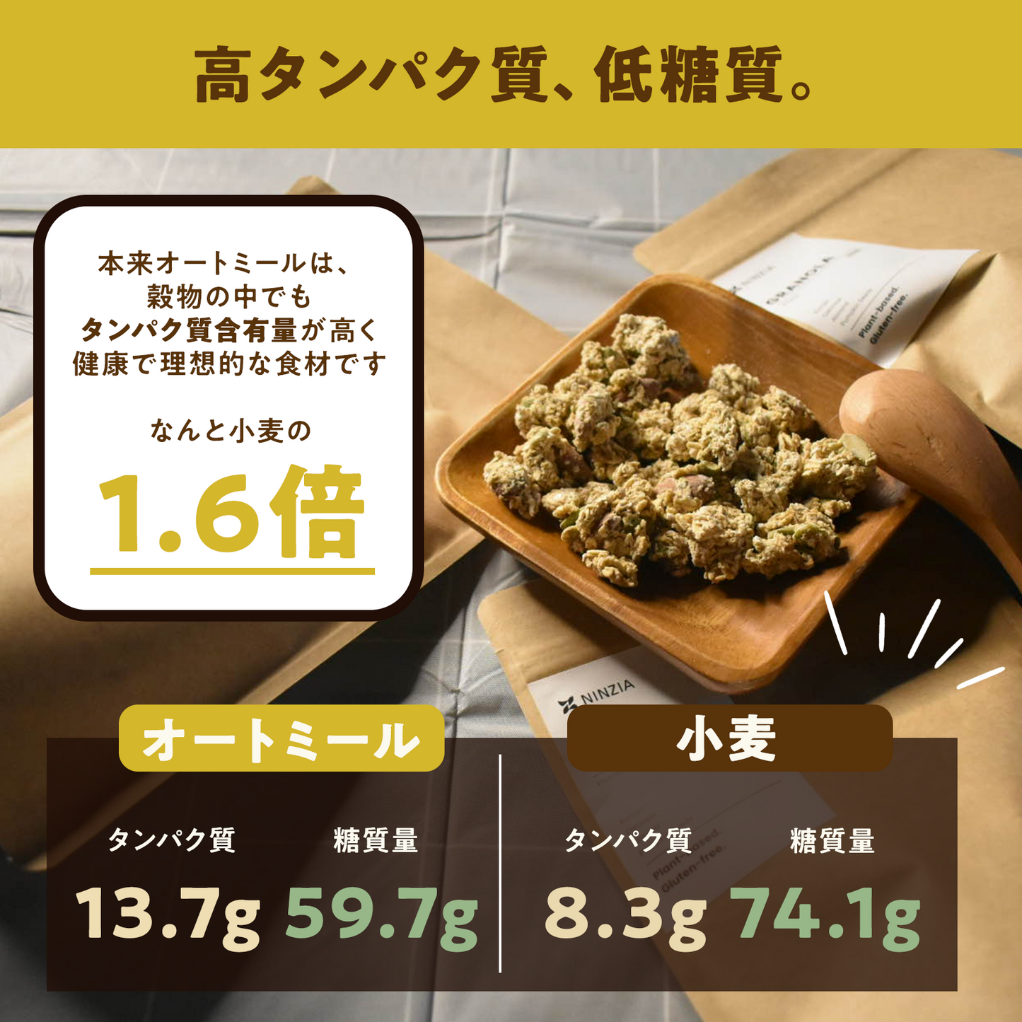 新パッケージ【6袋】朝の美活グラノーラプレーン味