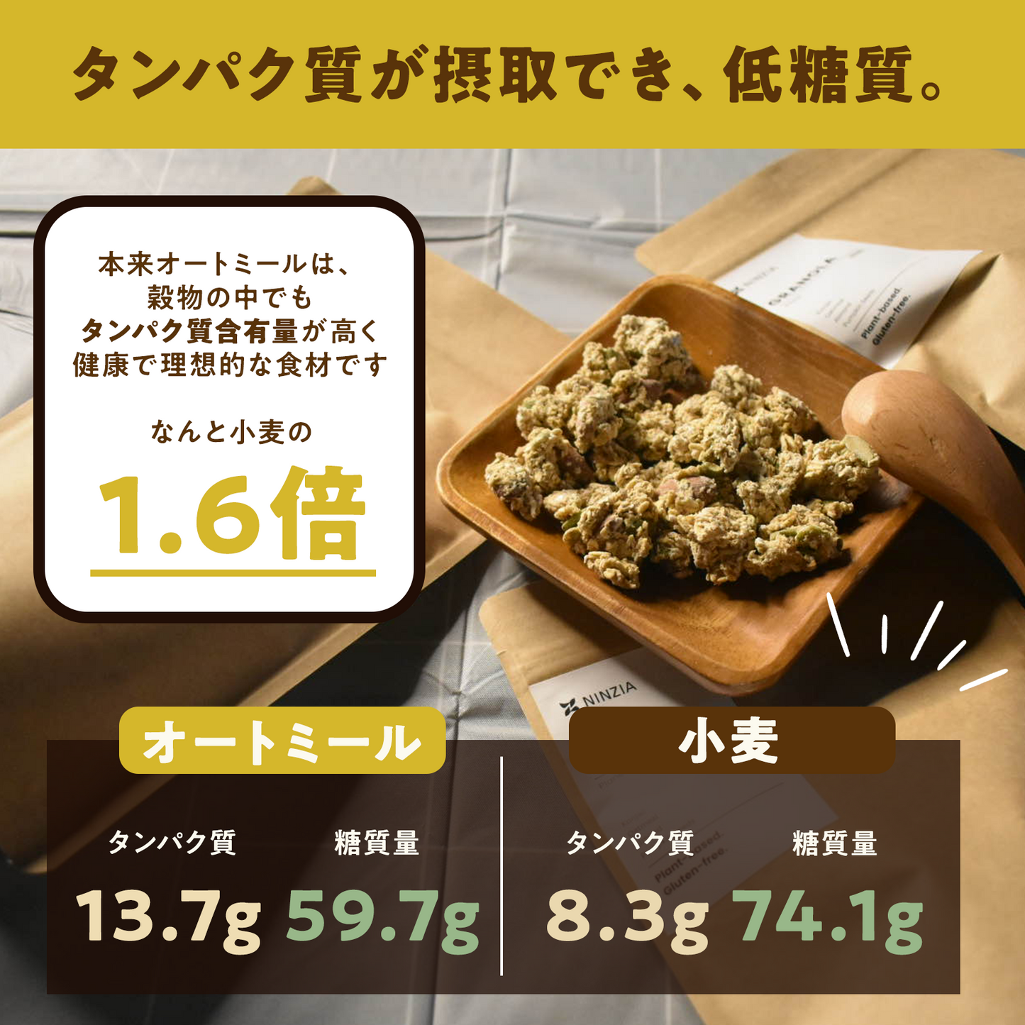 【4袋】朝活プロテイングラノーラプレーン味:1袋200g