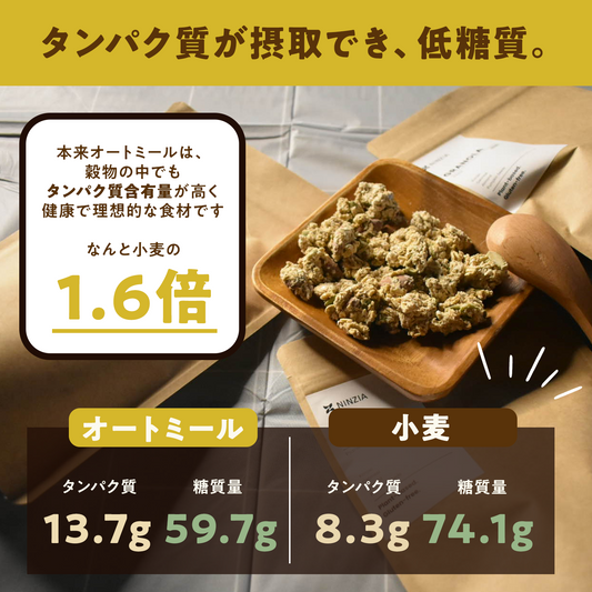 【4袋】朝活プロテイングラノーラプレーン味:1袋200g