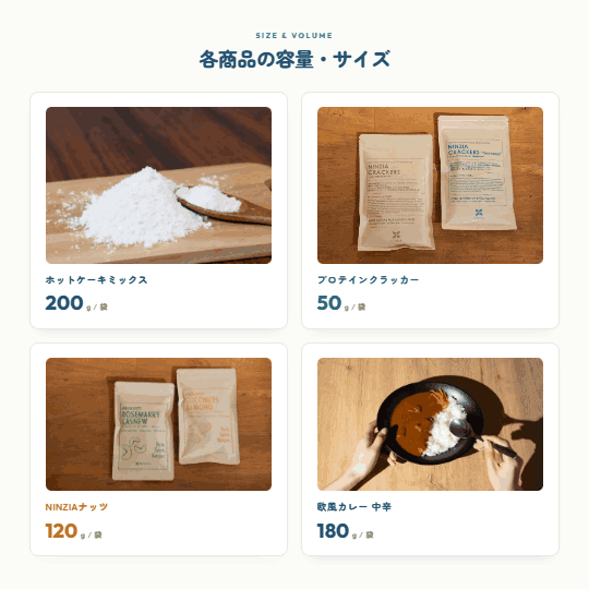 【7月末発送・予約商品】「備えながら、美味しく朝活」防災×朝活 欲張りセット