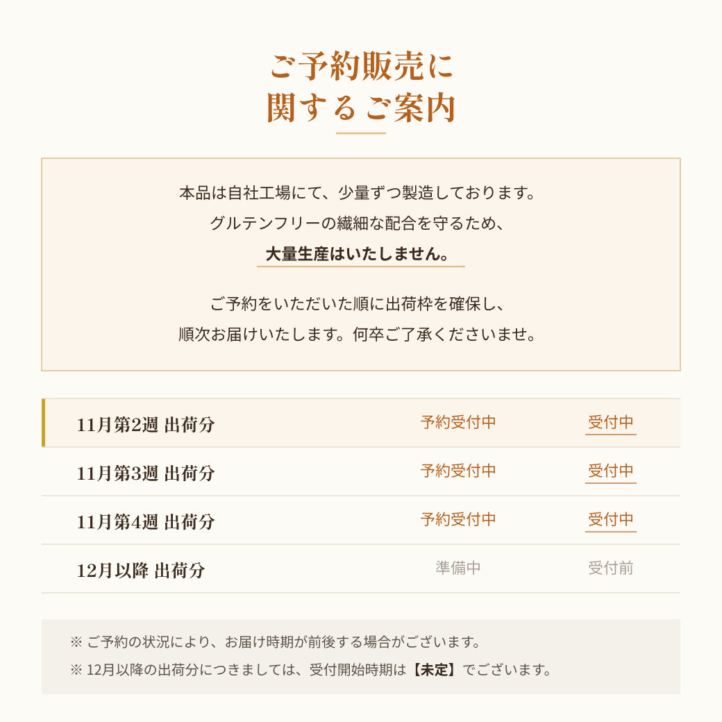 【11月中旬発送・予約販売】「食べる美容液」プロテインマグケーキ