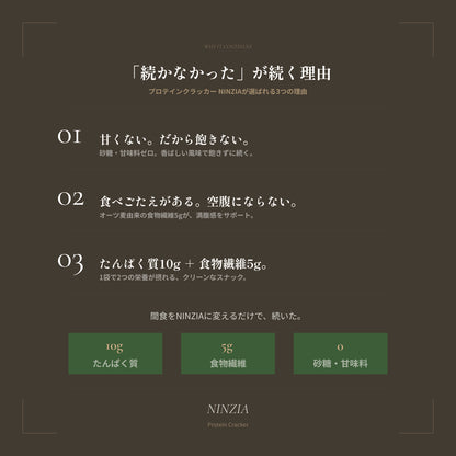 【5月発送・予約商品】【5+5袋】香ばし旨塩ごま味＋薫る国産青のり味食べ比べセット：ストイックすぎるプロテインクラッカー