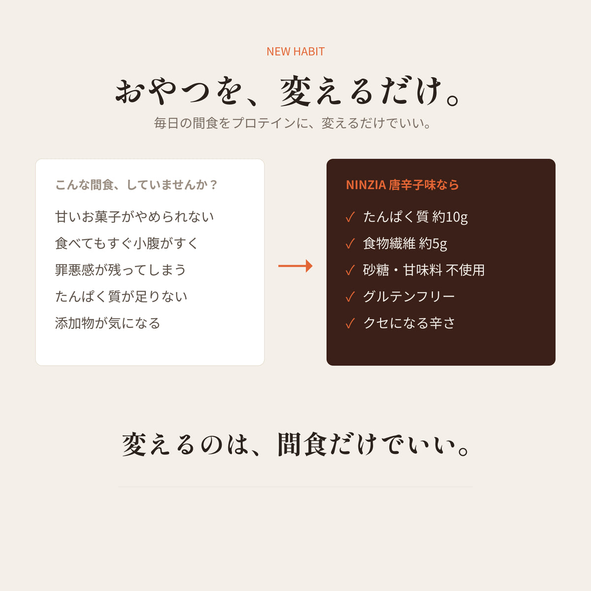 【5+5袋】香ばし旨塩ごま味＋唐辛子味食べ比べセット：ストイックすぎるプロテインクラッカー