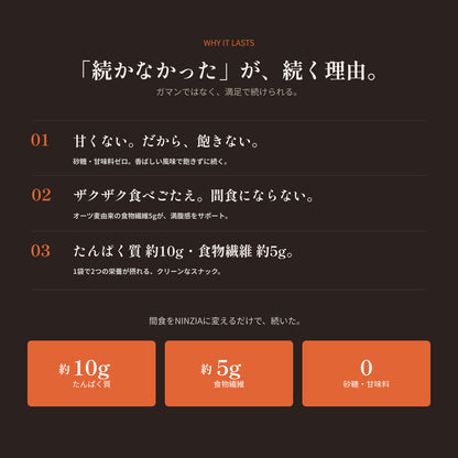 【8月下旬発送・予約商品】【15袋】唐辛子味：ストイックすぎるプロテインクラッカー